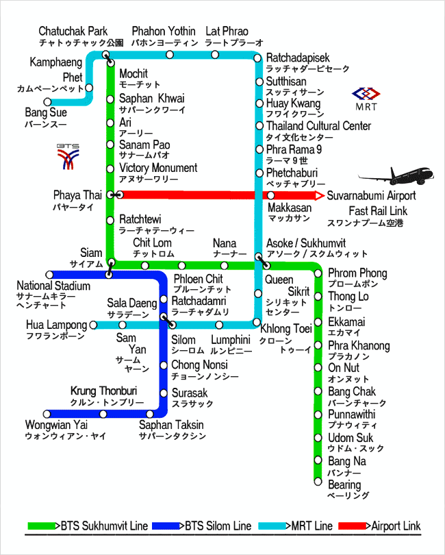 バンコクの路線図-電車-地下鉄