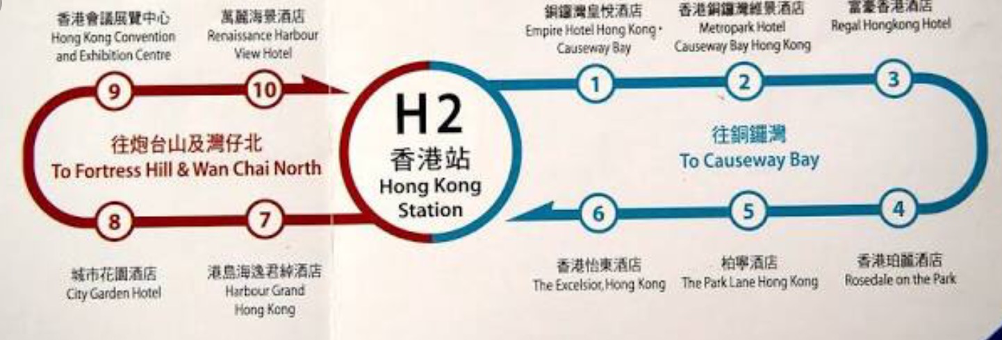 香港-エアポートエクスプレス-シャトルバス-乗り方-路線図-5